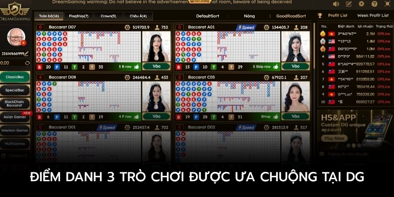 Điểm danh 3 trò chơi được ưa chuộng tại DG