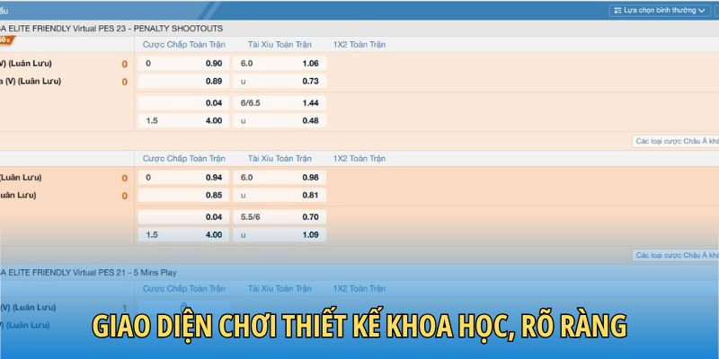 Giao diện chơi thiết kế khoa học và thân thiện thành viên