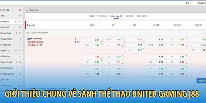 Giới thiệu chung thông tin về sảnh thể thao United Gaming J88