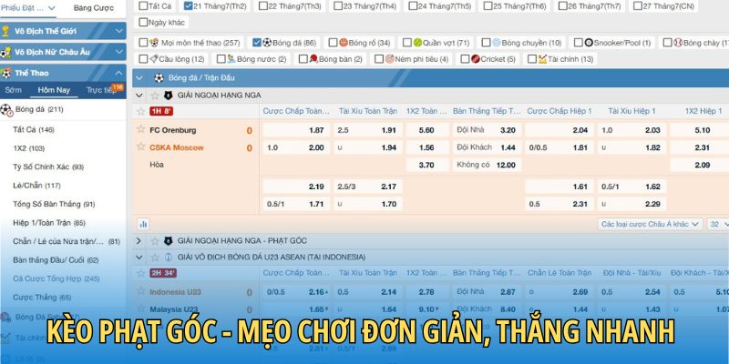 Kèo phạt góc
