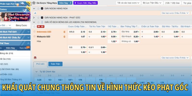 Khái quát chung thông tin về hình thức kèo phạt góc