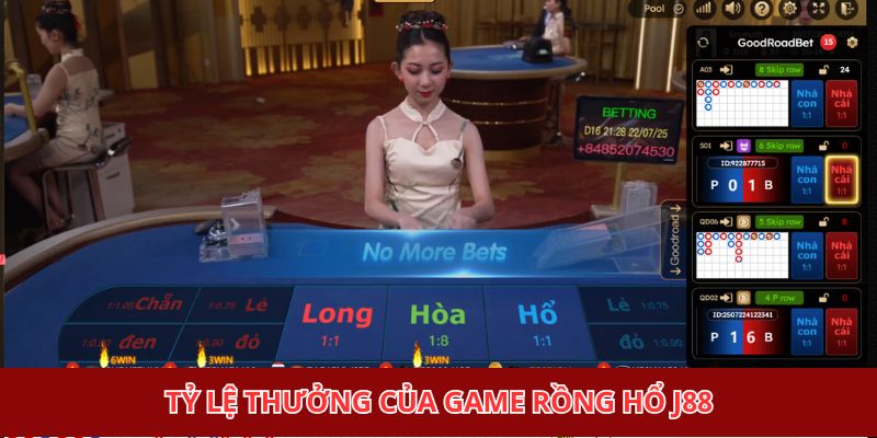 Tỷ lệ thưởng của game rồng hổ J88